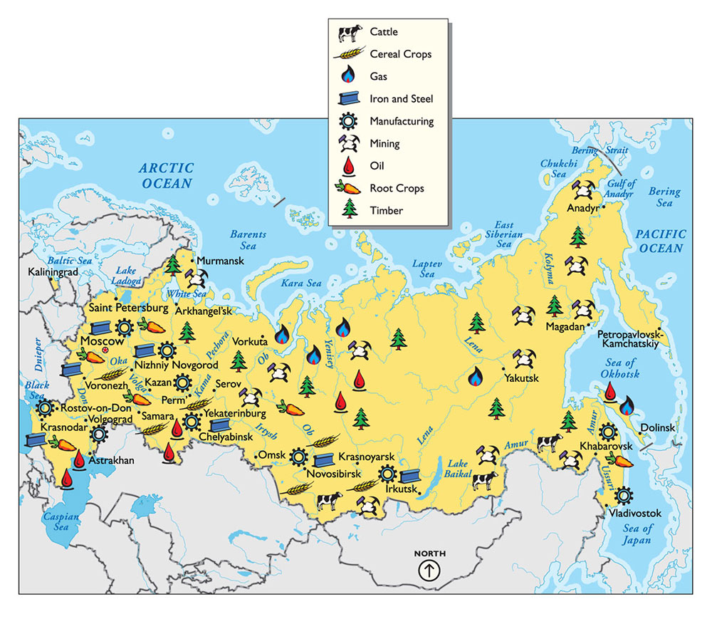 Russian Resources On The 36